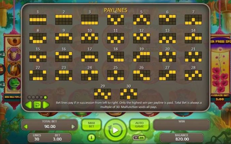 Payline/line trong máy đánh bạc hoạt động như thế nào 2022?