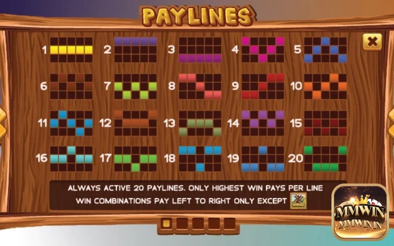 Payline/line trong máy đánh bạc đời đầu