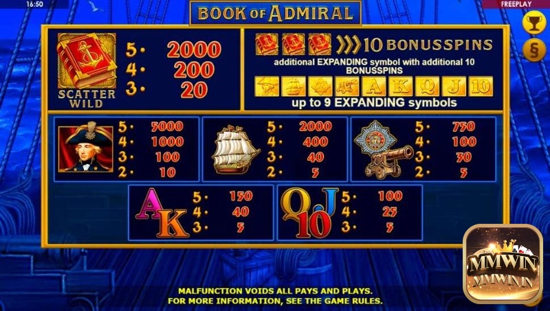 Các biểu tượng trong Book of Admiral