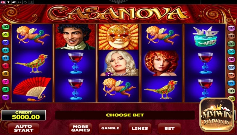 Các biểu tượng trong game Casanova