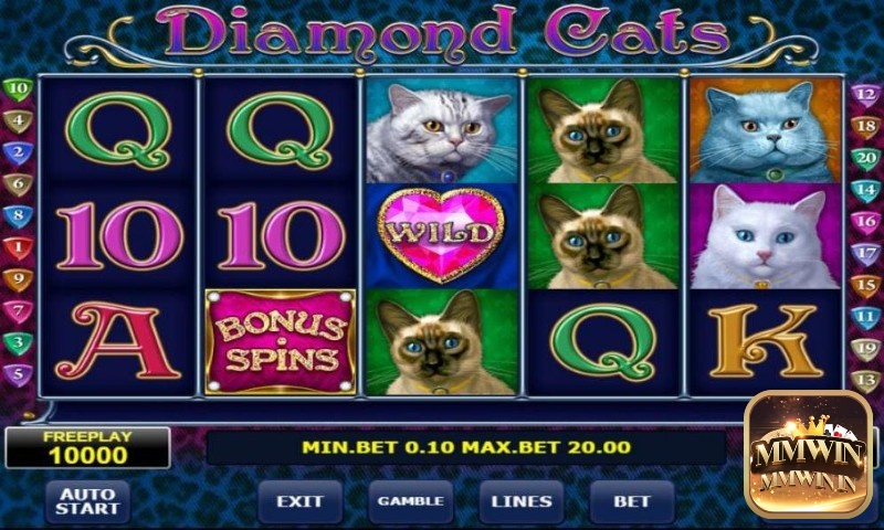 Mèo là biểu tượng thường thấy trong game