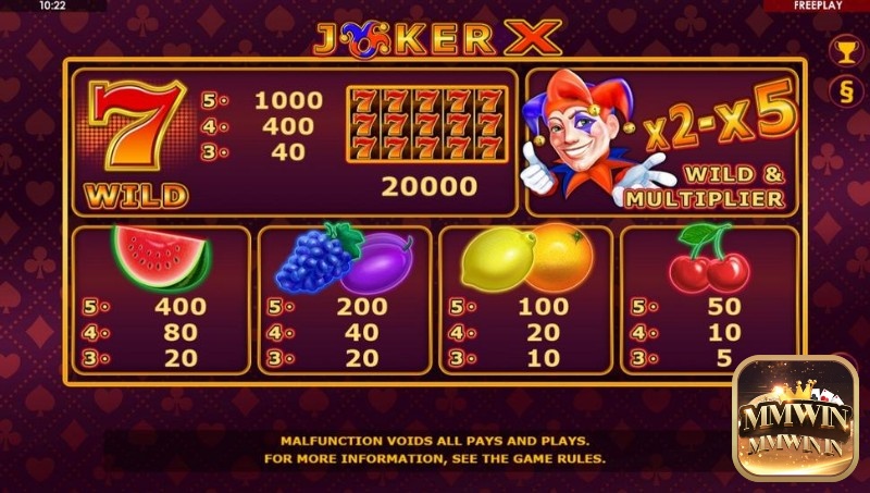 Bảng thưởng slot game Joker X