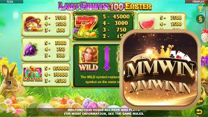 Bảng trả thưởng hấp dẫn của slot game Lady Fruits 100 Easter