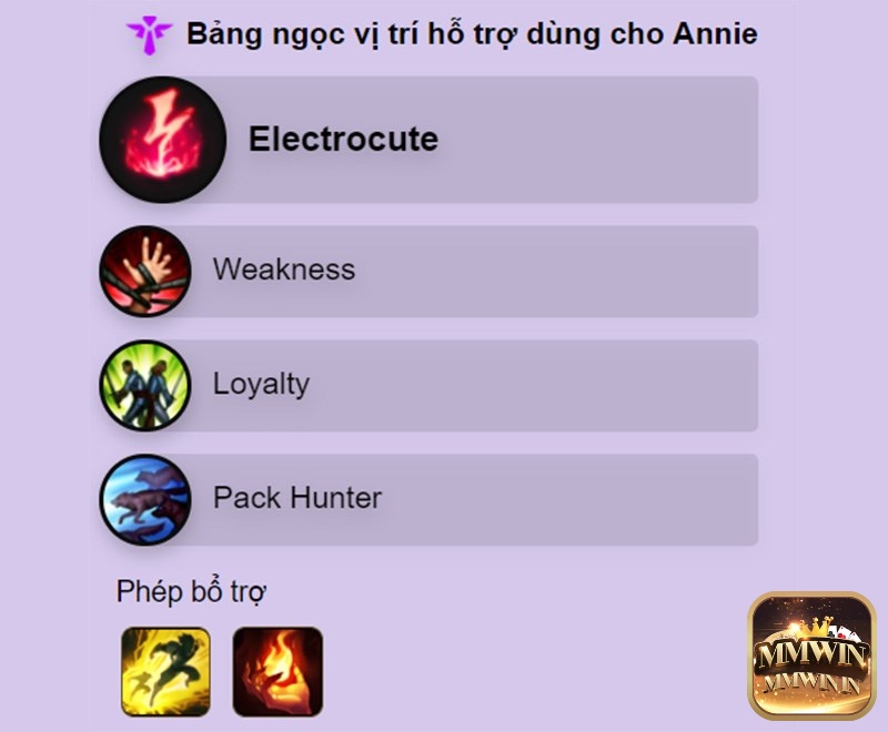 Tìm hiểu về trang bị thú vị cho Annie đóng vai trò hỗ trợ