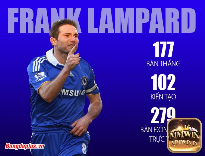 Hình ảnh cầu thủ Frank Lampard - Top 5 cầu thủ ghi bàn nhiều nhất Ngoại hạng Anh