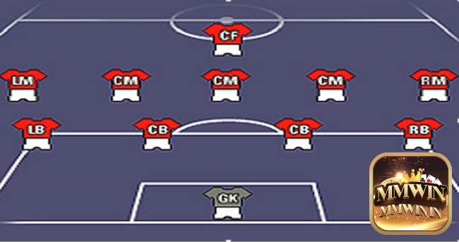 Đội hình trong bóng đá đầy đủ gồm 11 cầu thủ - “Đội hình bóng đá bao nhiêu người”