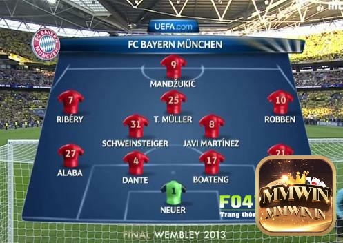 Đội hình này thuộc những đội hình tấn công mạnh mẽ nhất của Bayern Munich
