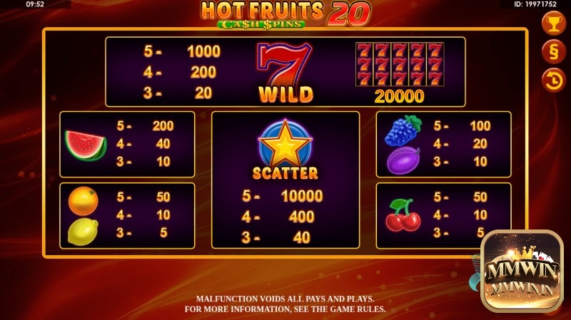 Bảng trả thưởng cho người chơi slot game Hot Fruits 20 Cash Spins