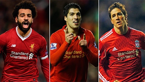 Tiền vệ hay nhất Liverpool: Top những tiền vệ tài năng nhất
