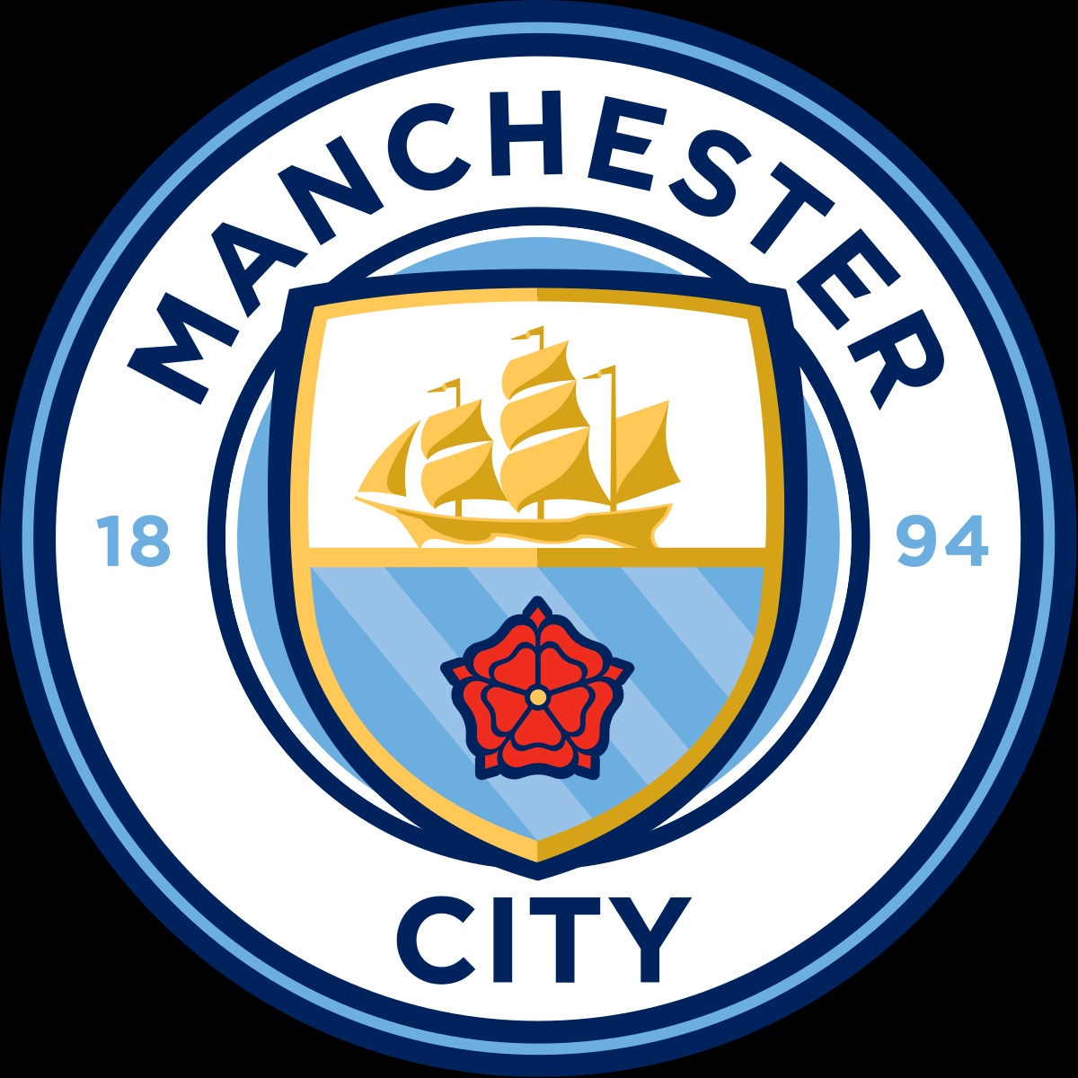 Đội hình xuất sắc nhất Manchester City: 11 cái tên sáng giá