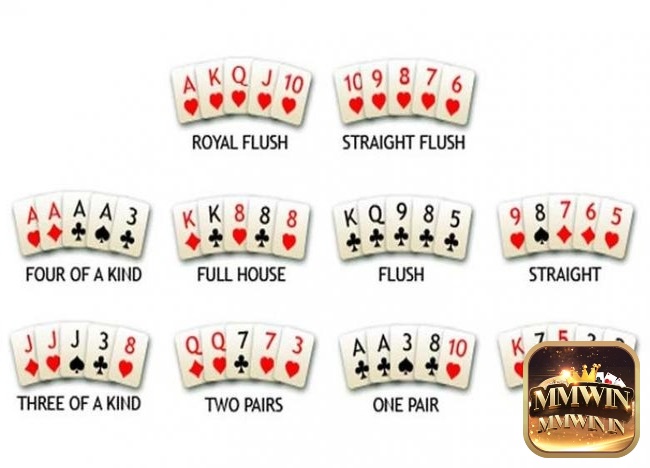 Hiểu từng hand bài trong Poker giúp dễ thắng hơn